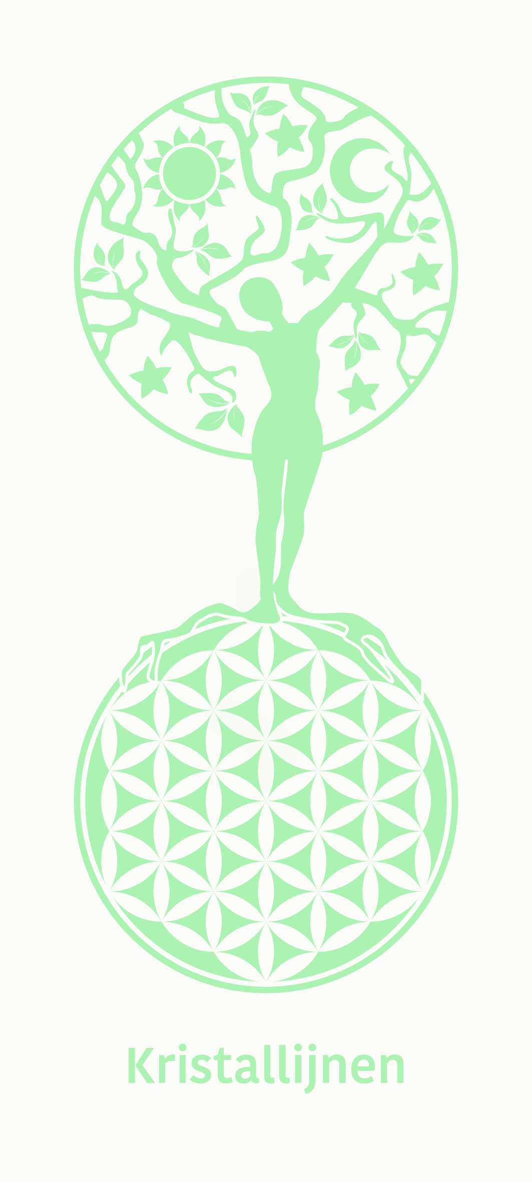 Kristallijnen - Copyright